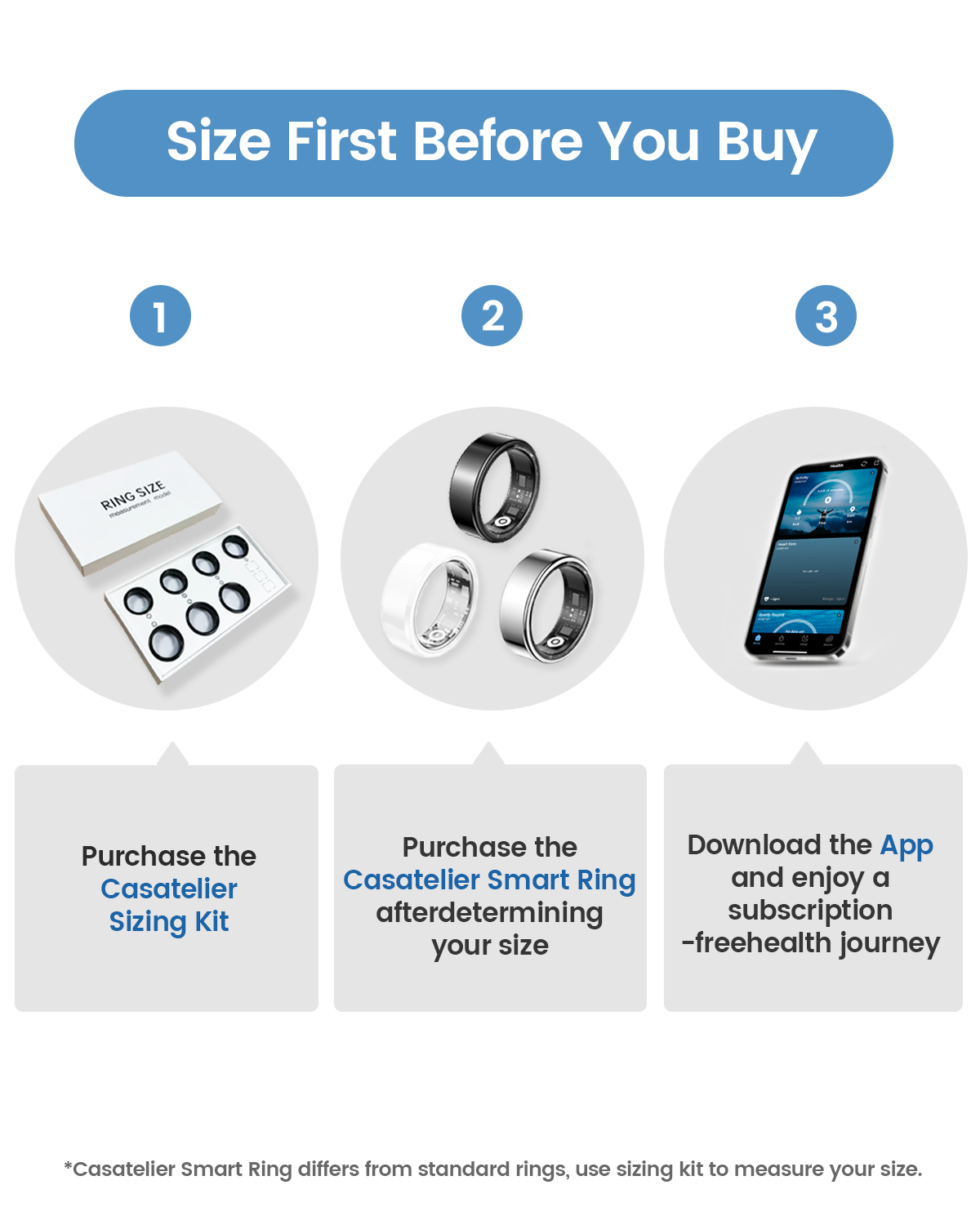 Casatelier Smart Ring Sizing Kit